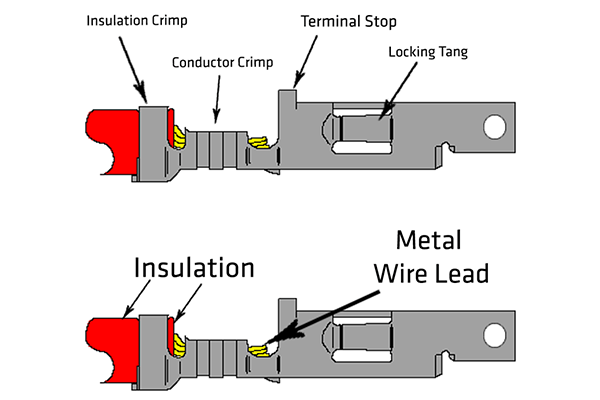 5 Steps to Wire Crimping - Carr Manufacturing Company