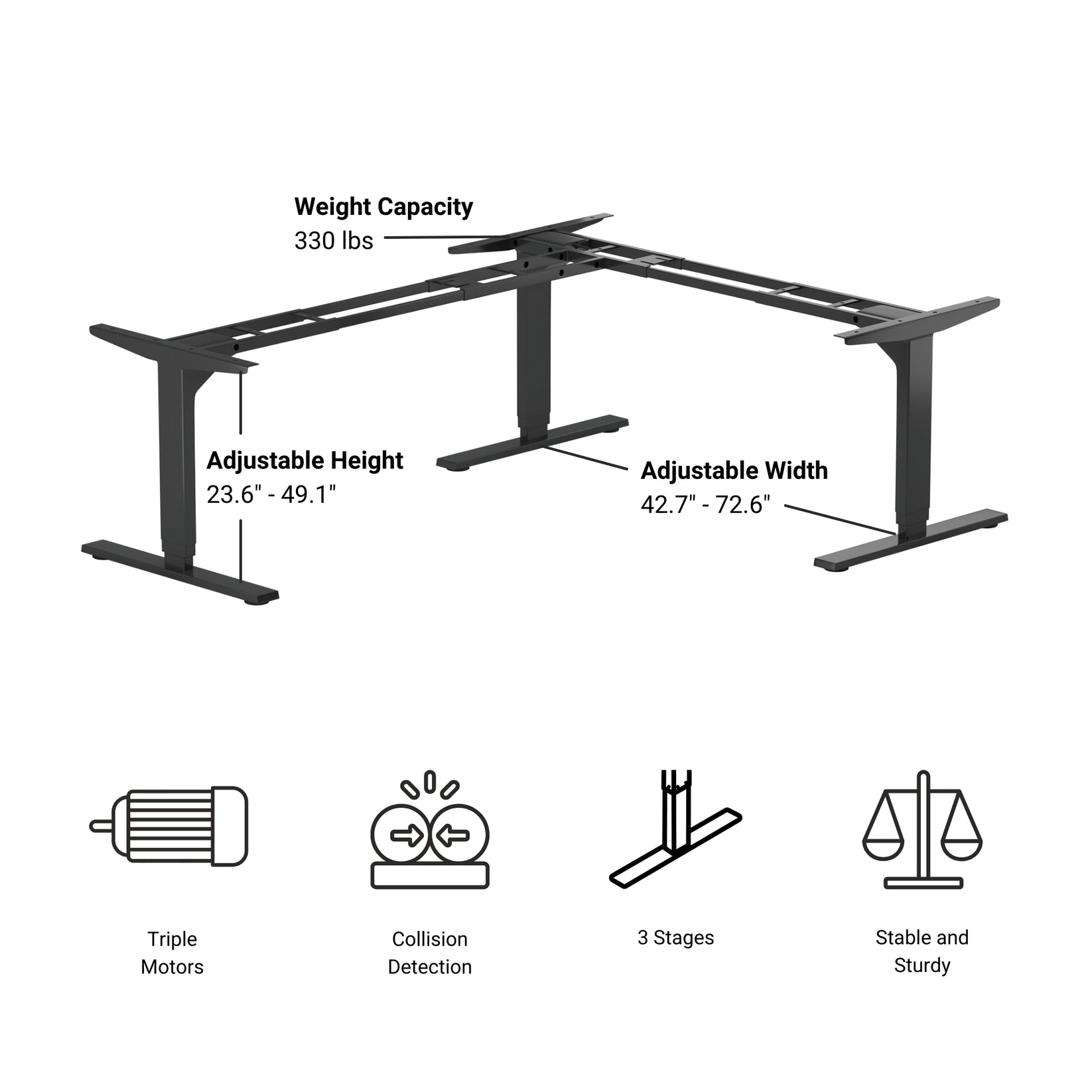 Corner Ryzer Frame-Triple Table Lift infographics