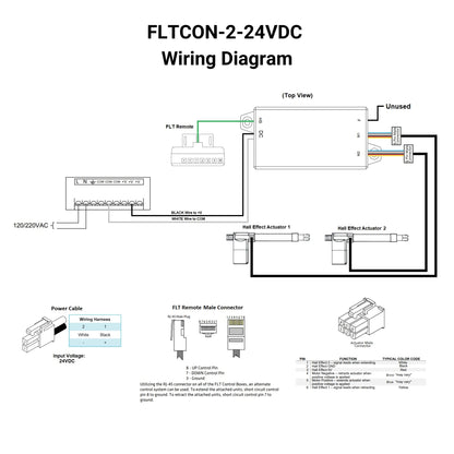 24VDC - 24VDC - Caja de control de efecto Hall de 2 sincronizaciones con preajustes